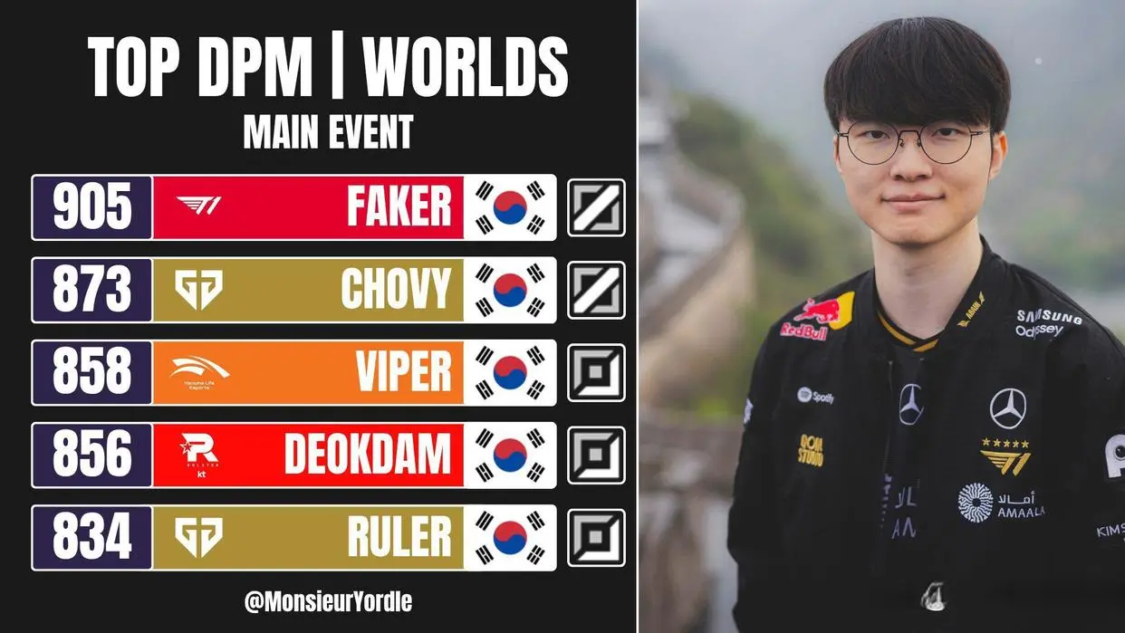 ELK在休, CK被包揽 ELK在休, CK被包揽